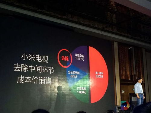 从“不喜欢就不买”到“不遗余力的黑” 透视小米科技与科技中介服务的舆论现象