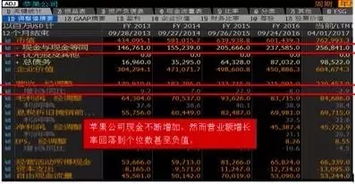 价值ETF与科技公司的估值密码 产品型与服务型企业的核心差异